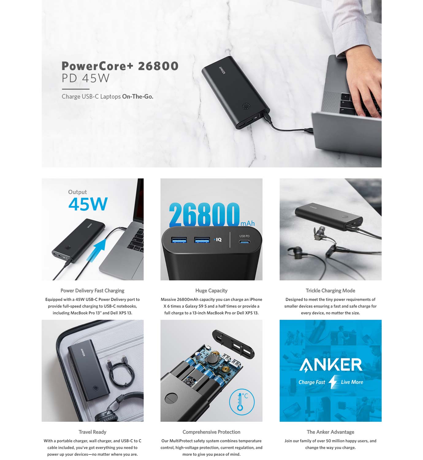 PowerCore+ 26800 PD